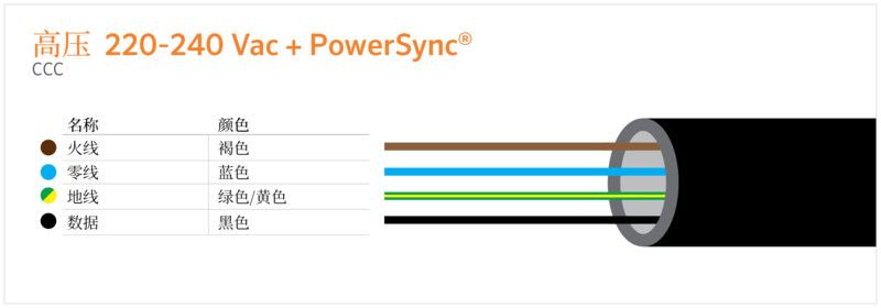 Line Voltage + Powersync.jpg